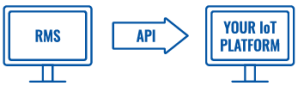 RMS updates to the Teltonika Remote Management System