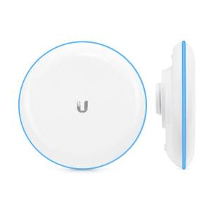 Ubiquiti 60 GHz power