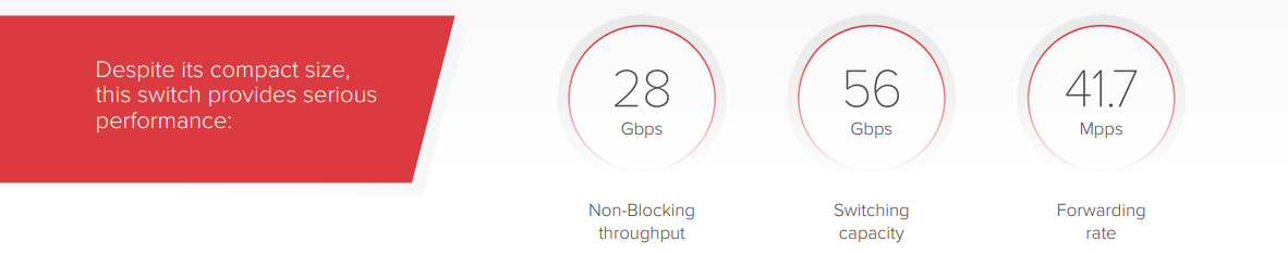 MikroTik switch: CSS610-8G-2S + IN