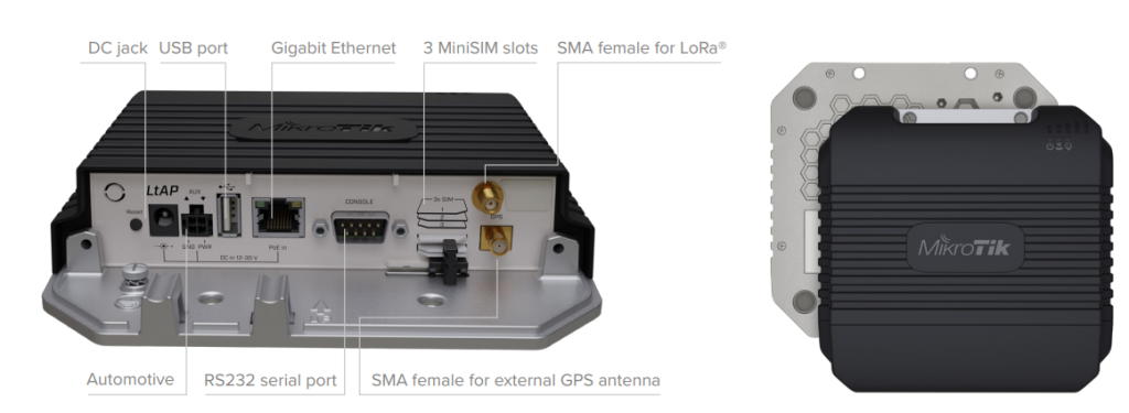 LtAP LR8 LTE Kit
