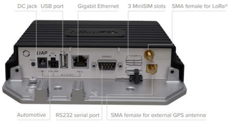 Mikrotik LtAP LR8 LTE-Kit für LoRa®