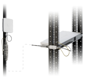 MikroTik RBGESP - der Schutz für Ihre Installationen