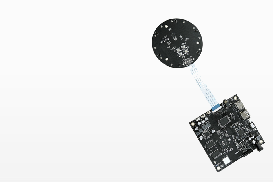 sinovoip Blog - voice Voice-controlled intelligence in everyday life thanks to SinoVoip