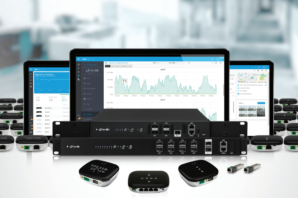 Ubi Blog - network Fiber Network means easy configuring