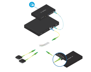 gpon