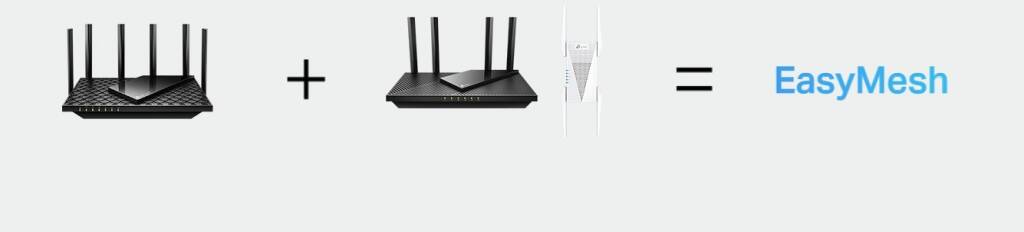 Router