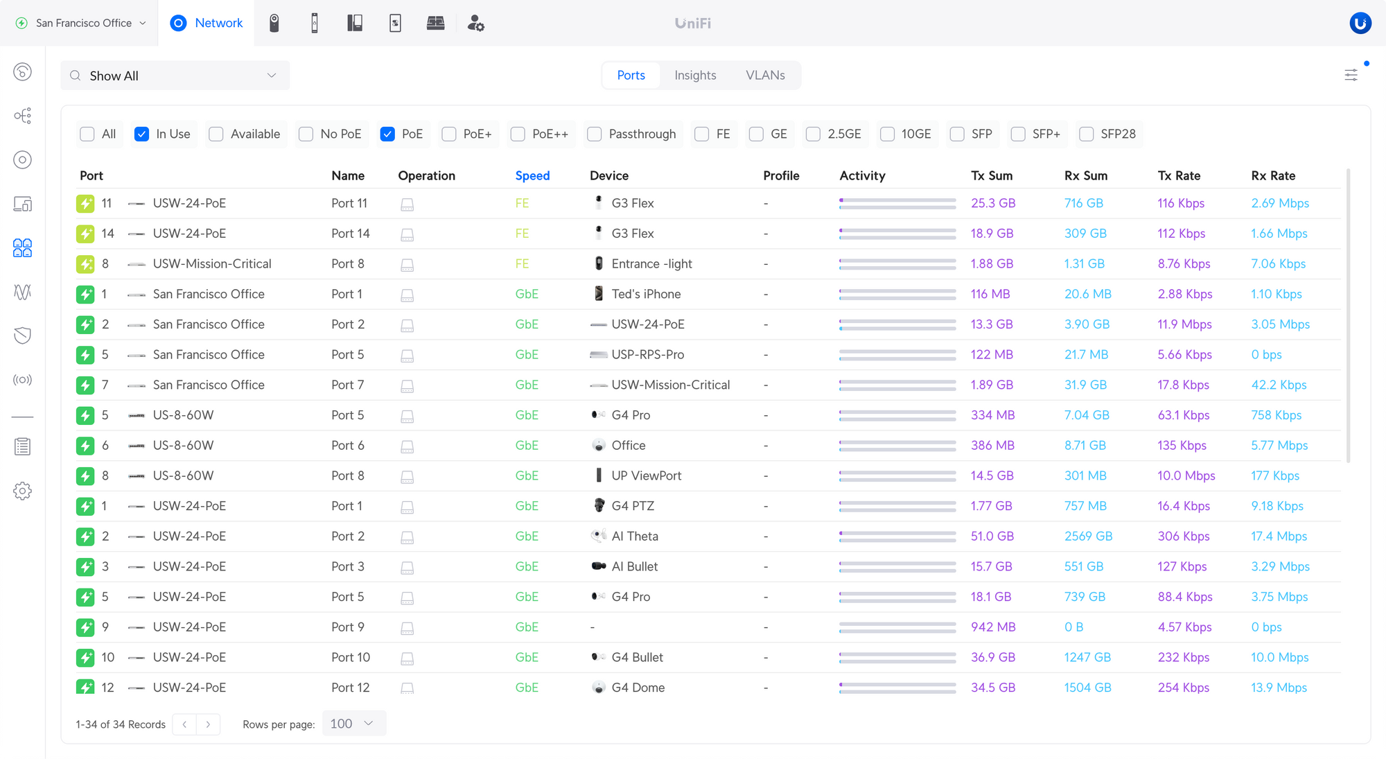 UniFi Network Application 8.0.7