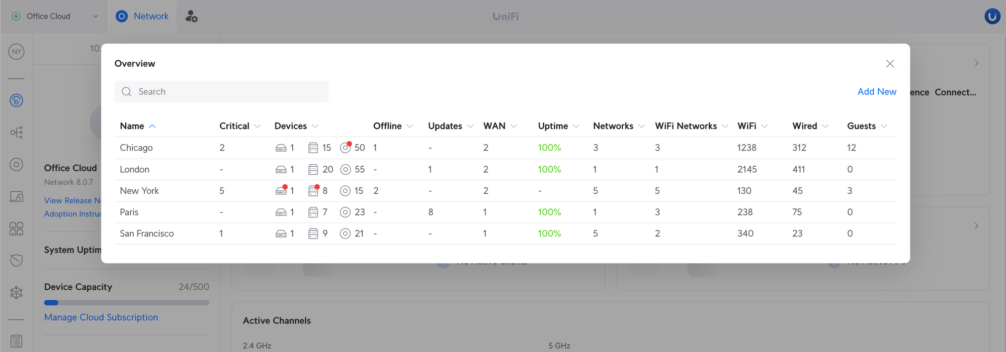 UniFi Network Application 8.0.7