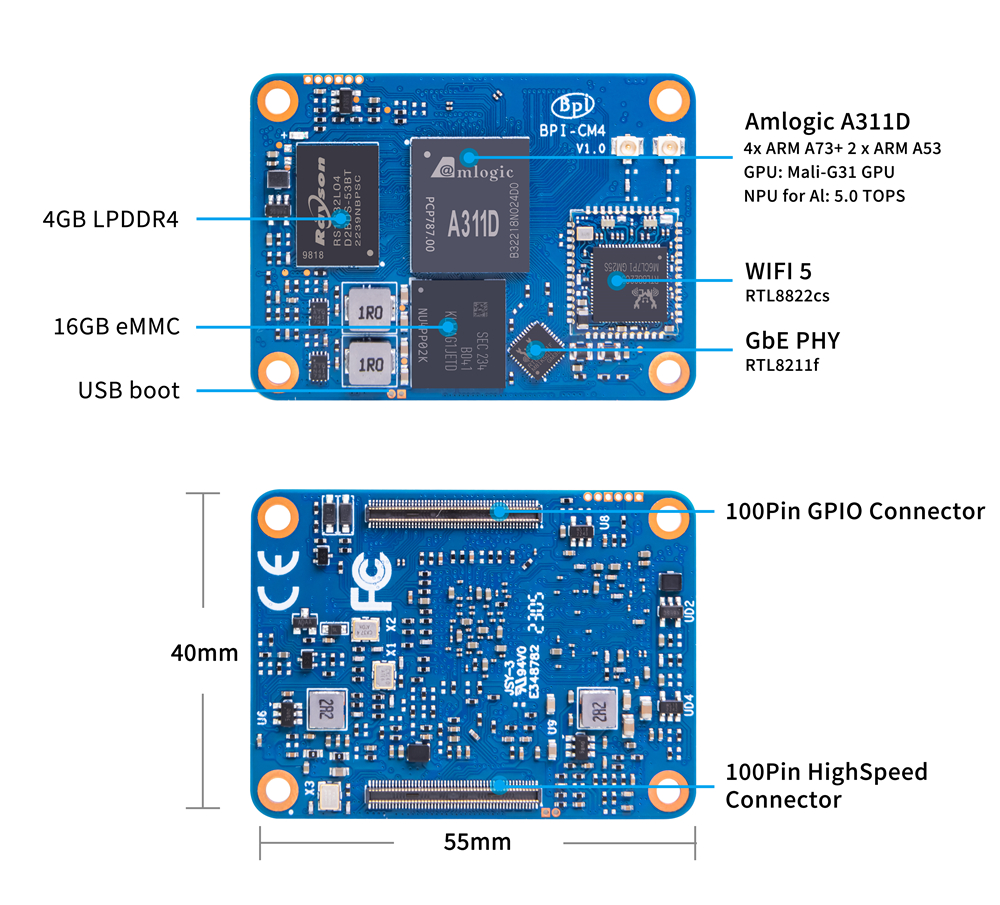 Module