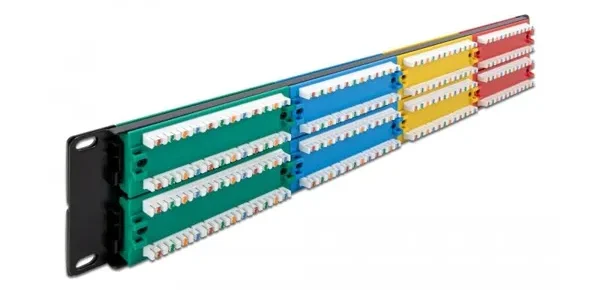 Patchpanel farbig Professionelles Kabelmanagement mit Delock: Ordnung im Netzwerk beginnt bei der Basis