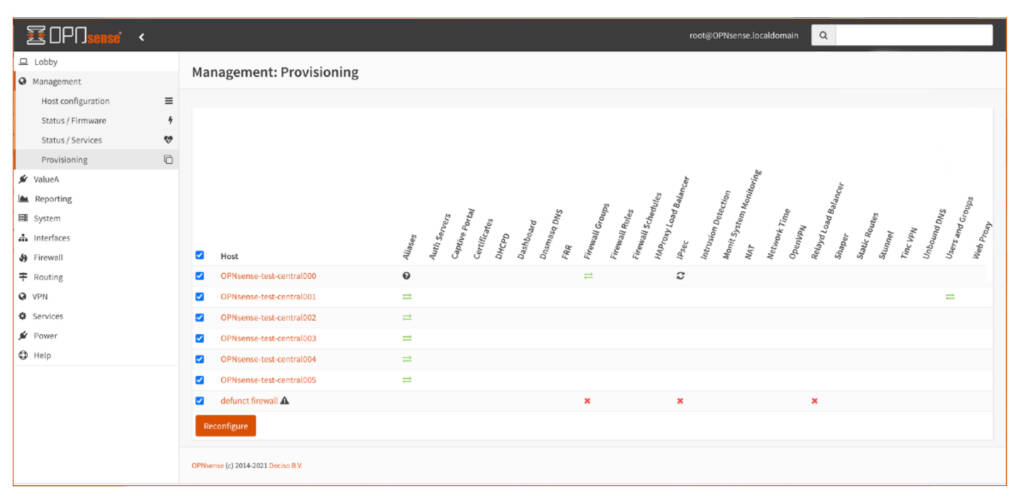 deciso_software DEC750 von Deciso im Einsatz: High-Performance Firewall für kleine Unternehmen